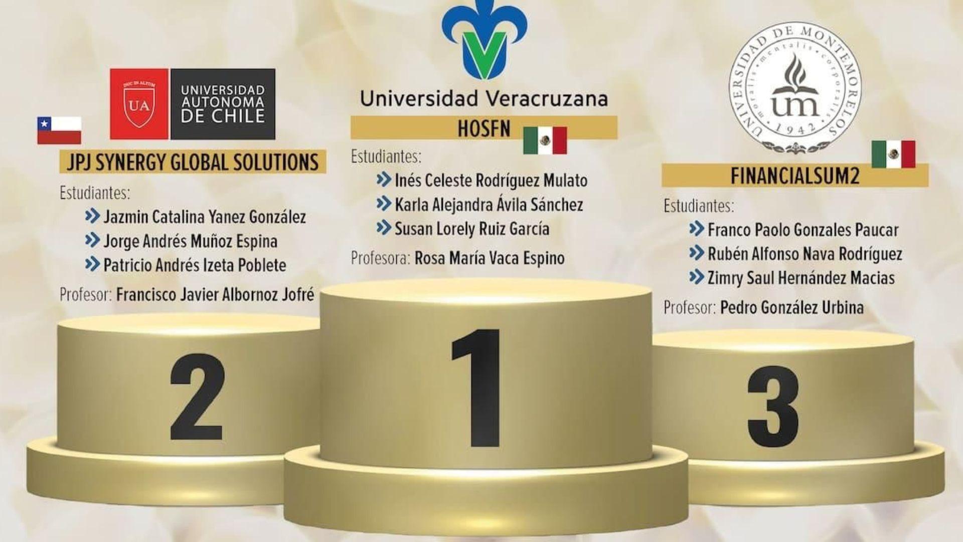 Presentación de los ganadores del desafío. Imagen obtenida de retocompanygame.com