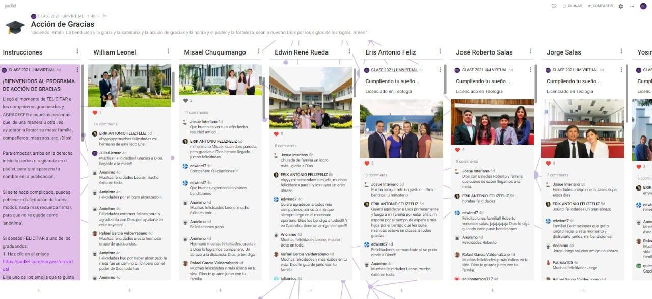 Interacción de graduandos y familias en la plataforma Padlet.