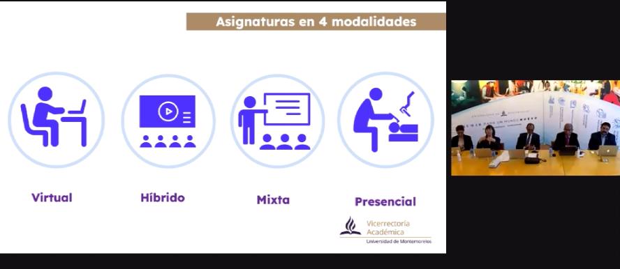 Informe de la vicerrectoría académica.