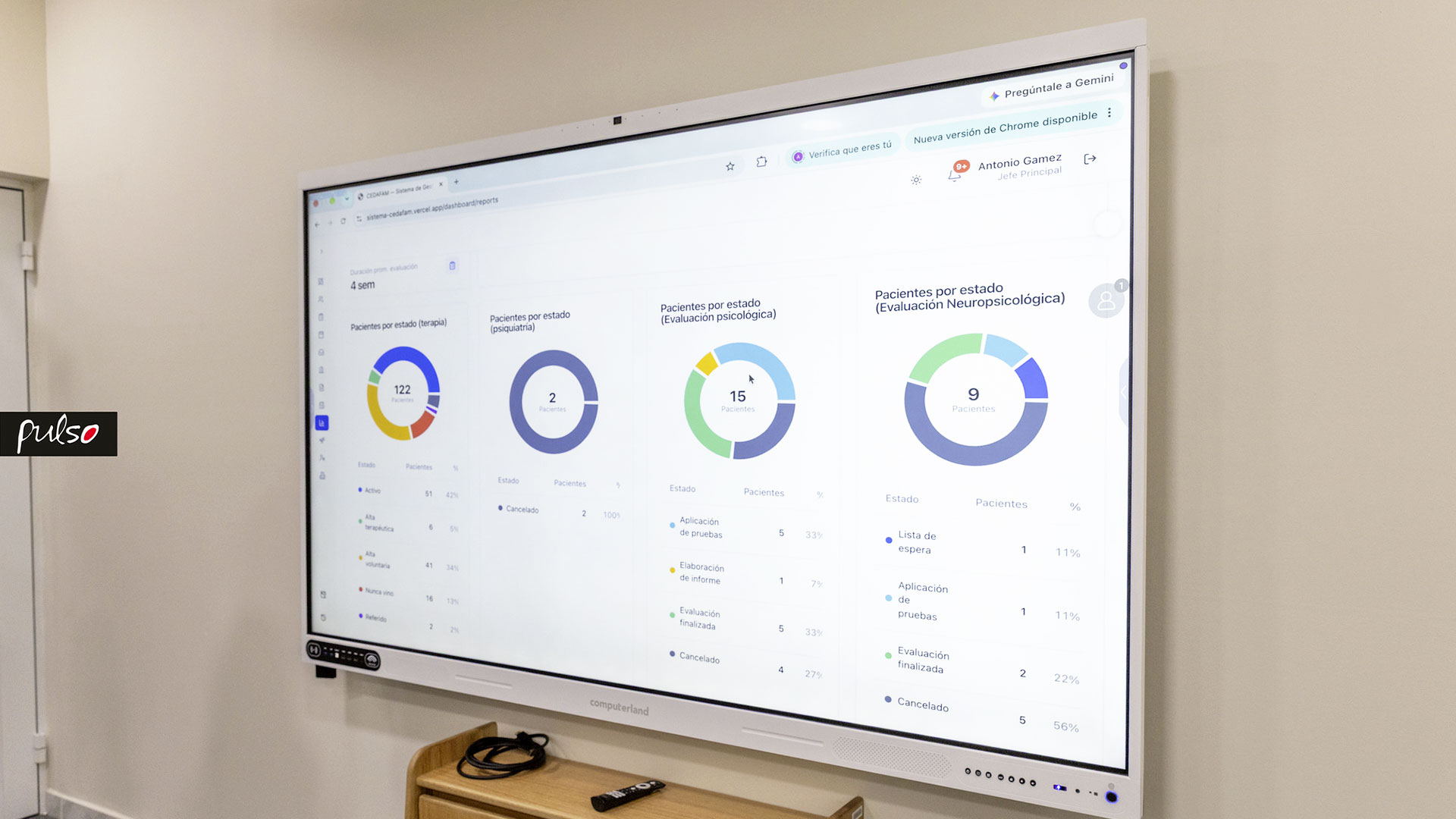 En la pantalla se muestra el Sistema de Gestión CEDAFAM (SICE), diseñado para optimizar los procesos y mejorar la gestión del Centro de Atención Familiar. Fotografía por: Universidad de Montemorelos / Dania Gutiérrez.